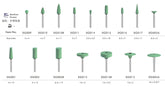 Diamond Stone for Zirconia Lithium Disilicate All Ceramic - Medium Green Color