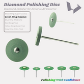 Diamond Polisher Disc for Zirconia & All Ceramics - Coarse Green