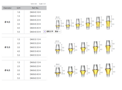 Ø4.0 Ø5.5 Ø6.5 Dual Abutment [Hex] for Dentium SuperLine ll, Superline, and lmplantium